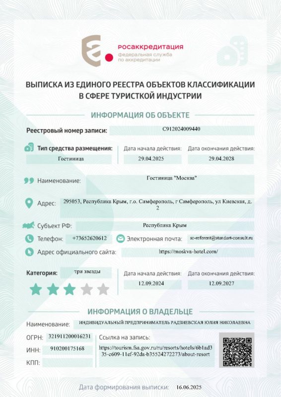 Награды, благодарности и достижения